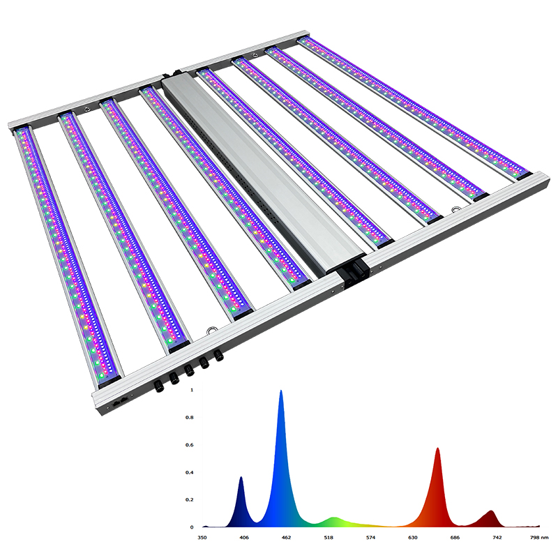 Led Grow Light 1000W Full Spectrum - شريط إضاءة LED للنمو النباتي بخمسة