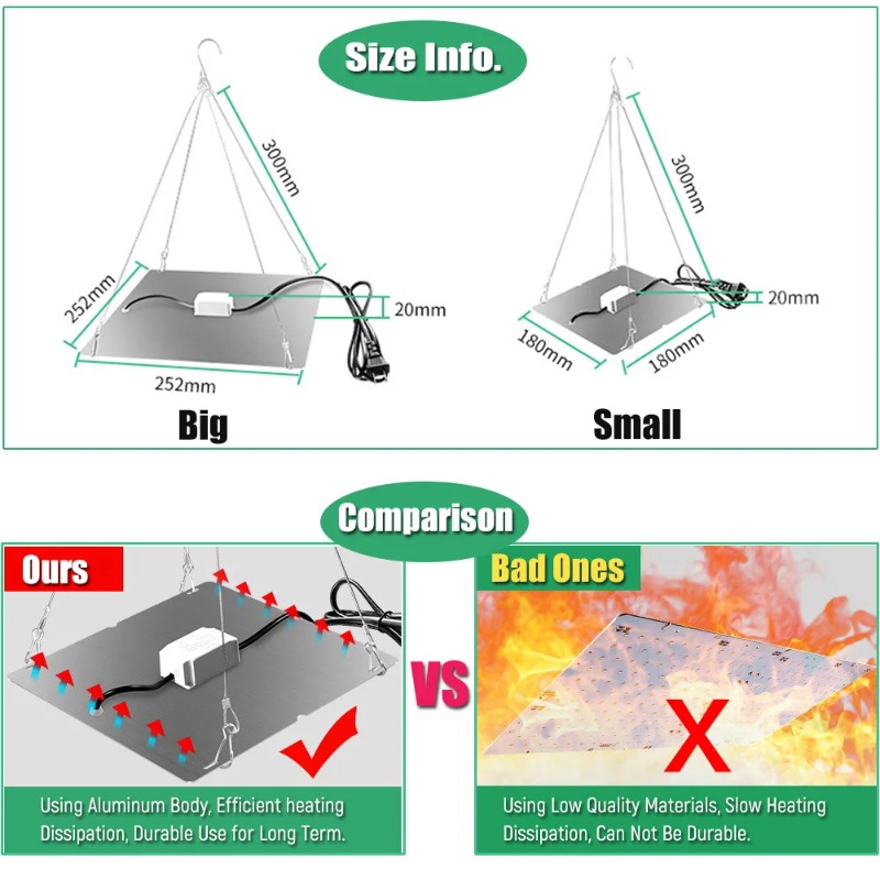LED نمو النبات ضوء 1000 واط/20 - مراجعة Led Grow Light 1000W Full Spectrum وسعره