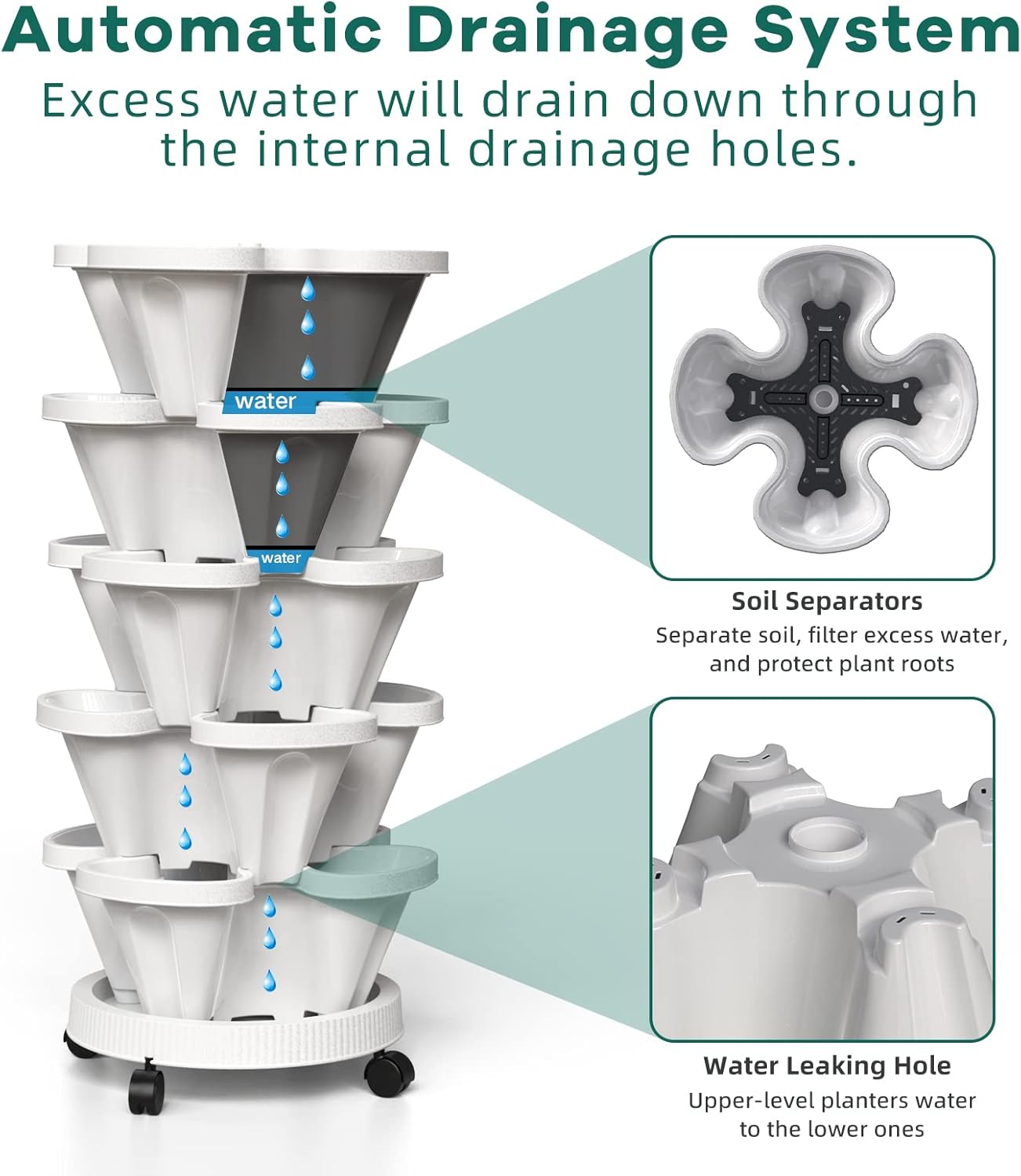 وعاء زهور قابل للتكديس مكون من - مراجعة Hydroponic Tower Garden وسعره