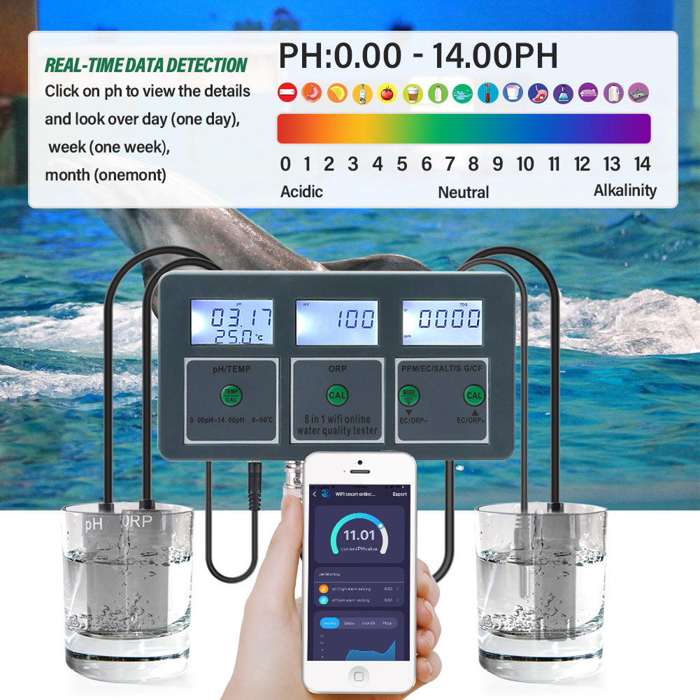 واي فاي تويا الذكية مقياس درجة - مراجعة Ph Ec Meter Hydroponic وسعره
