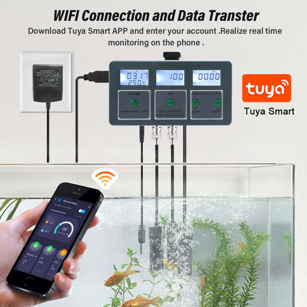 واي فاي تويا الذكية مقياس درجة - مراجعة Ph Ec Meter Hydroponic وسعره