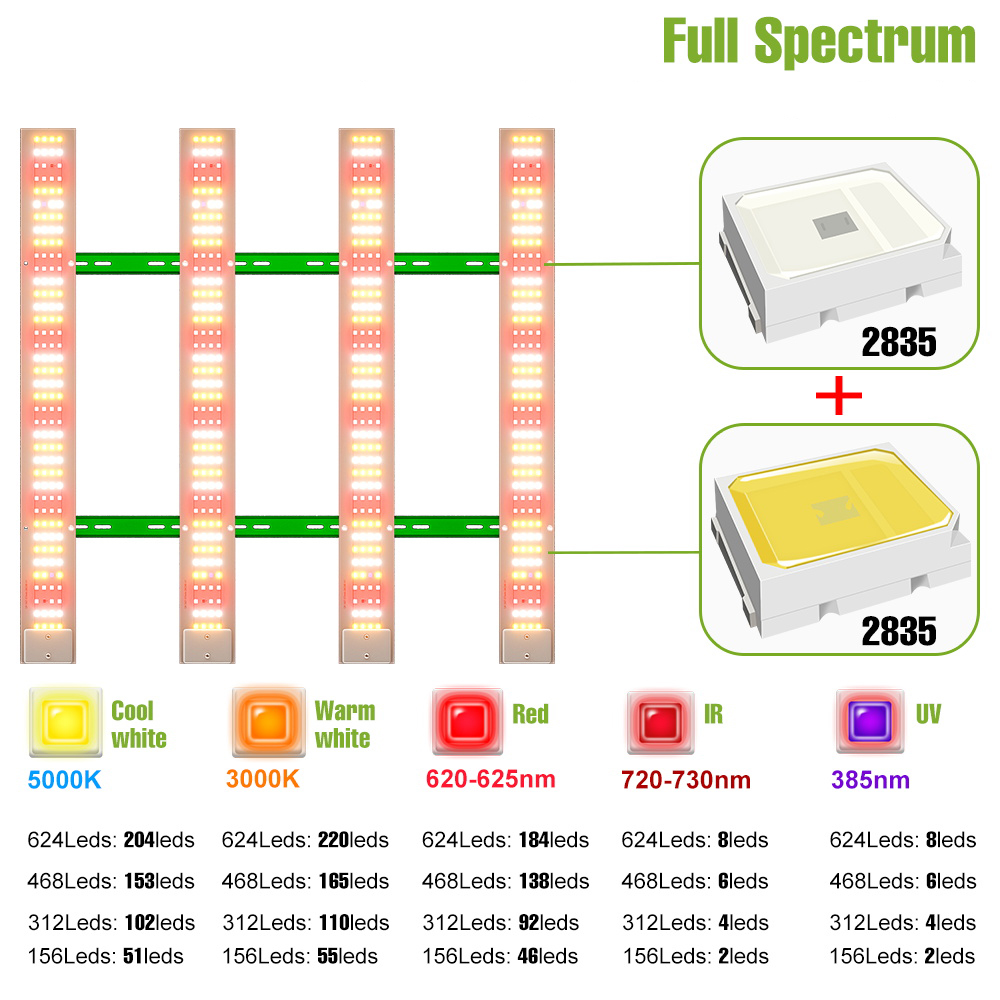مصباح نمو النباتات LED بقوة 10 - مراجعة Led Grow Light 1000W Full Spectrum وسعره