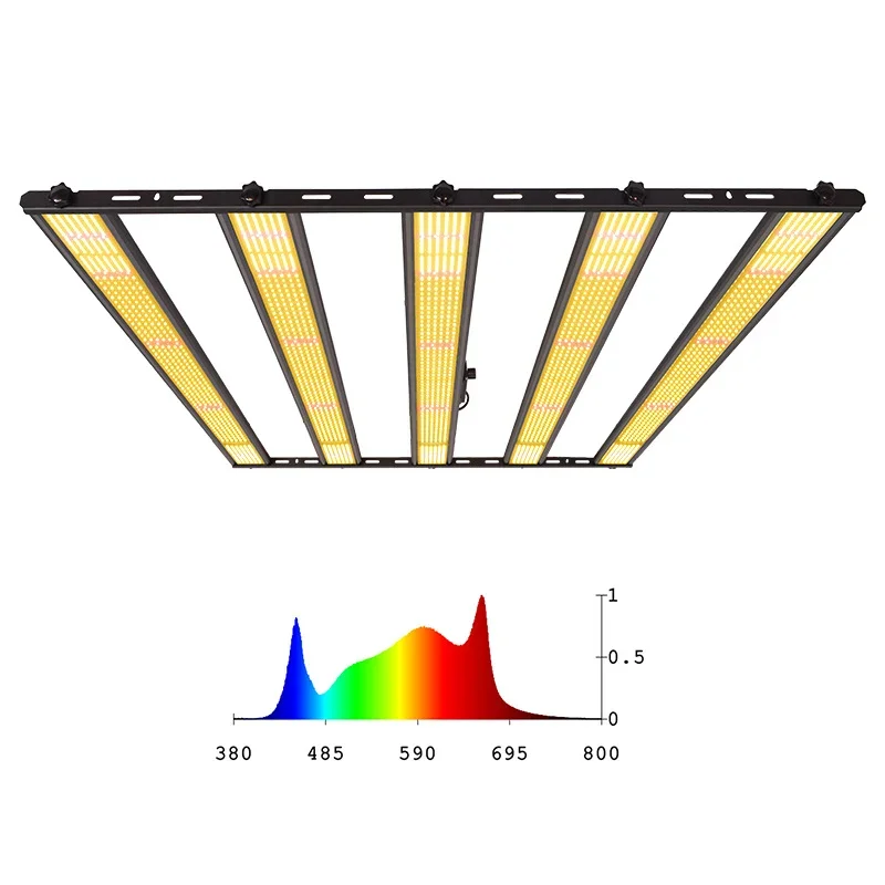 مصباح نباتات LED 2026، إضاءة د - مراجعة Led Grow Light 1000W Full Spectrum وسعره