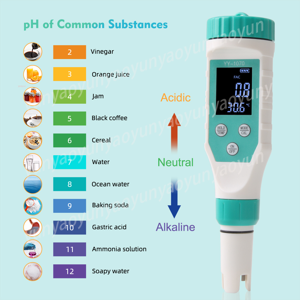 جهاز اختبار جودة المياه الرقمي - مراجعة Ph Ec Meter Hydroponic وسعره