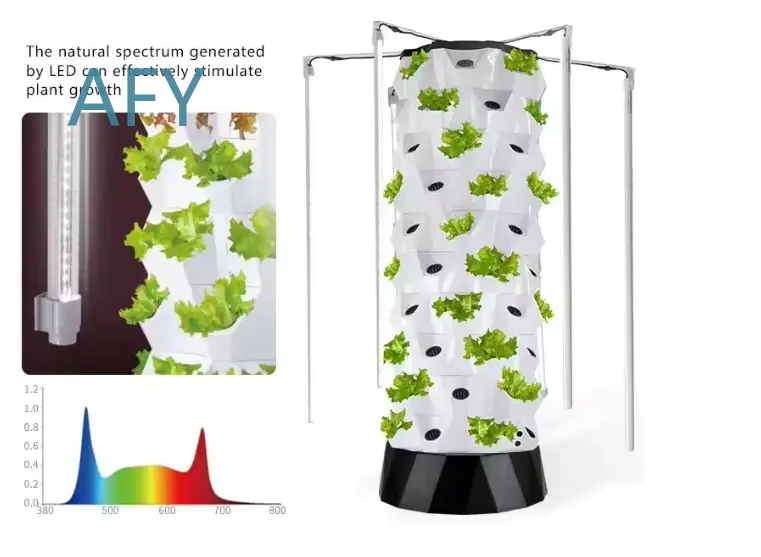 نظام زراعة عمودي هيدروبونيك هي - مراجعة Hydroponic Tower Garden وسعره