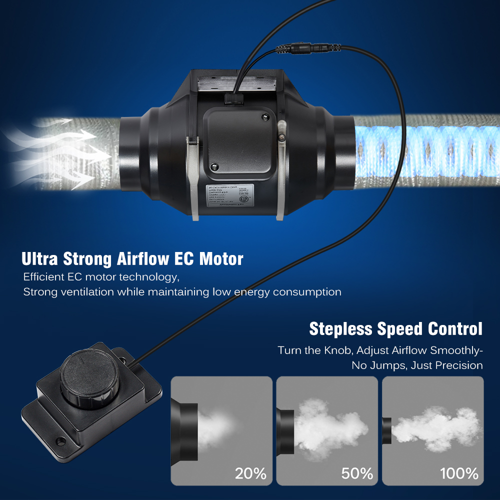 مجموعة مراوح تهوية EC مقاس 4 و - مراجعة Carbon Filter Grow 6 Inch وسعره