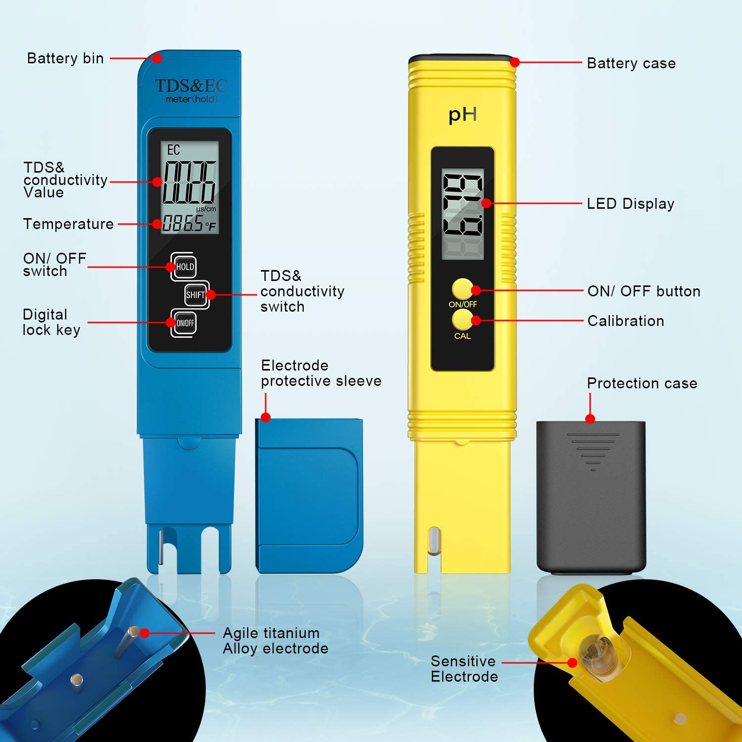 الرقمية PH / TDS / EC متر فاحص - مراجعة Ph Ec Meter Hydroponic وسعره