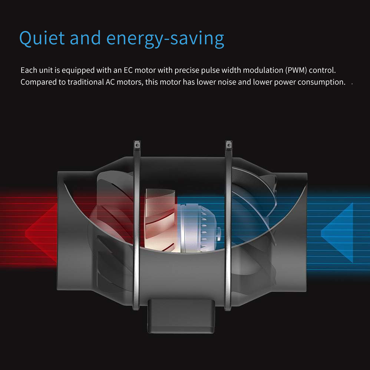 # مروحة أنبوبية صامتة وقوية لل - مراجعة Inline Duct Fan 8 Inch وسعره