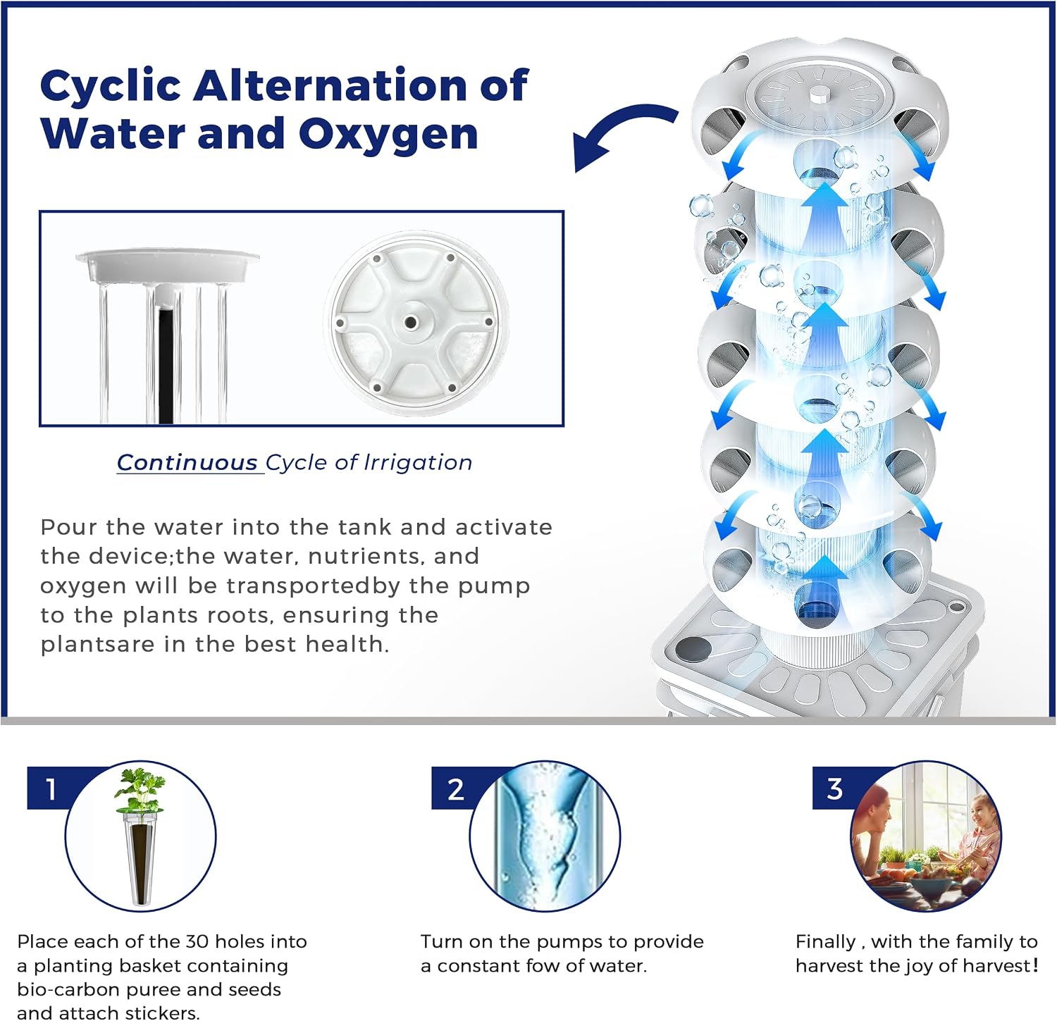 نظام زراعة مائية مكون من 5 طبق - مراجعة Hydroponic Tower Garden وسعره