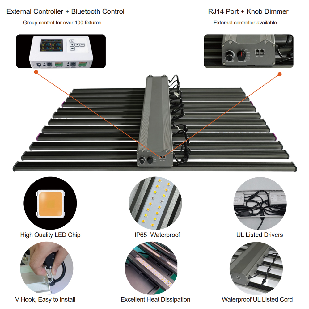 قضبان ضوء الأشعة فوق البنفسجية - مراجعة Led Grow Light 1000W Full Spectrum وسعره