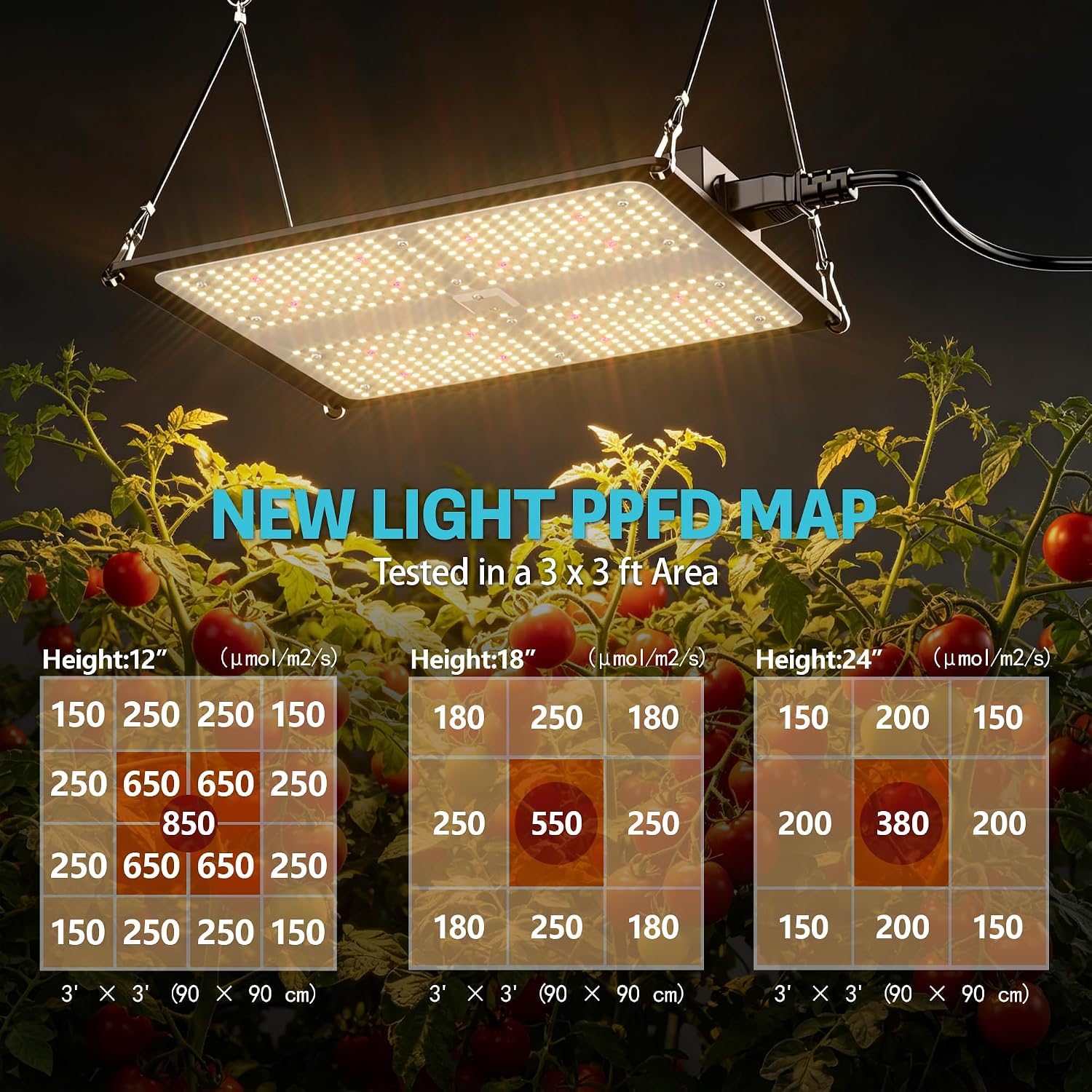 مجموعة كاملة لخيمة الزراعة 4x4 - مراجعة Grow Tent 4X4 Mylar وسعره