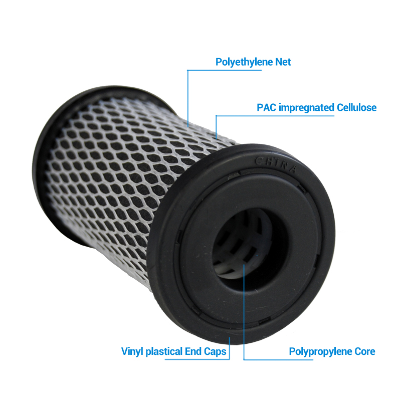 تحت بالوعة مزدوجة الغرض مسحوق  - مراجعة Carbon Filter Grow 6 Inch وسعره