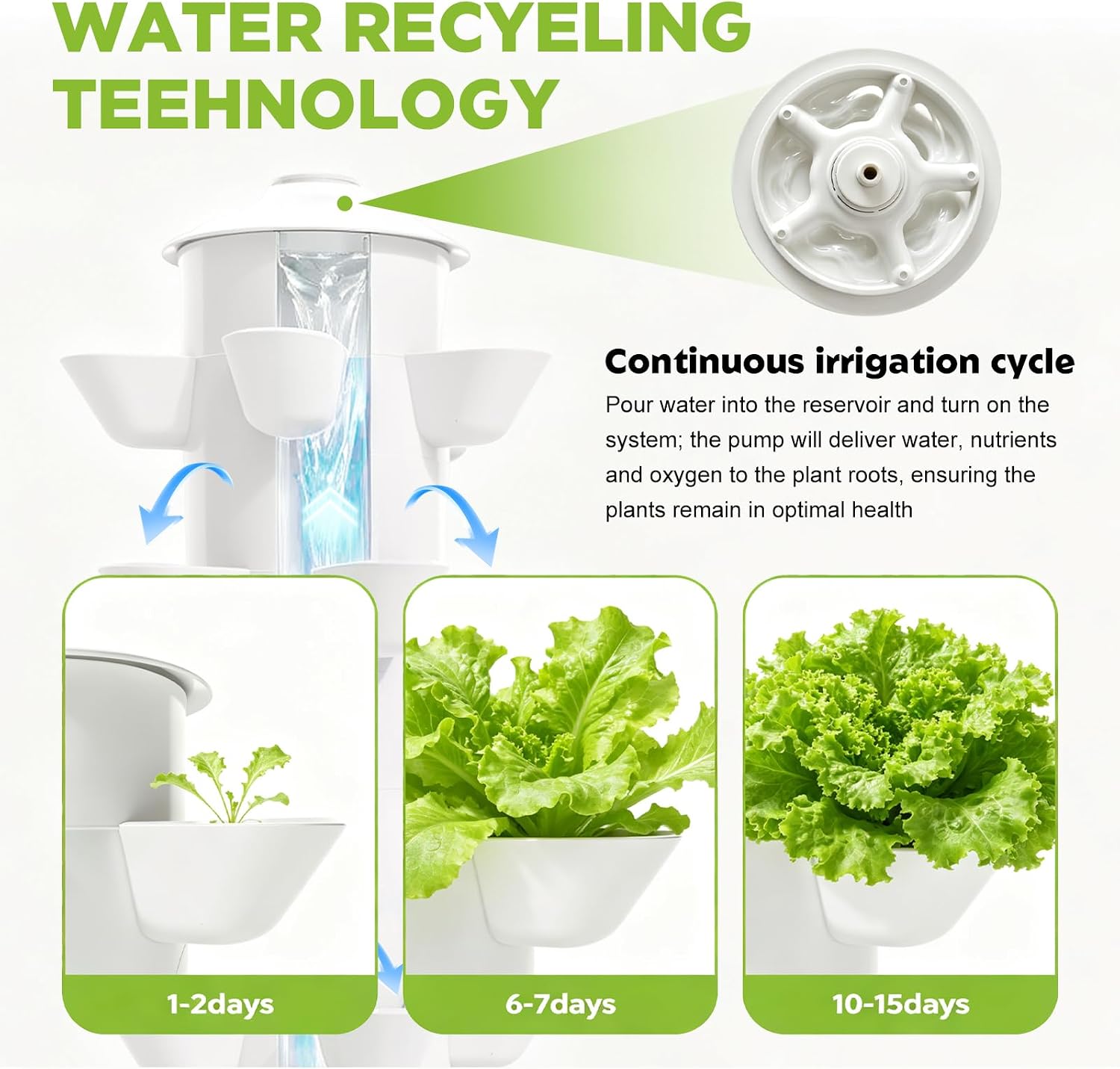 مجموعة نظام الزراعة المائية، ت - مراجعة Hydroponic Tower Garden وسعره