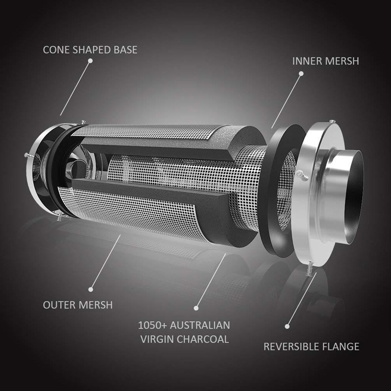 مروحة تهوية داخلية بقطر 4/6/8  - مراجعة Inline Duct Fan 8 Inch وسعره