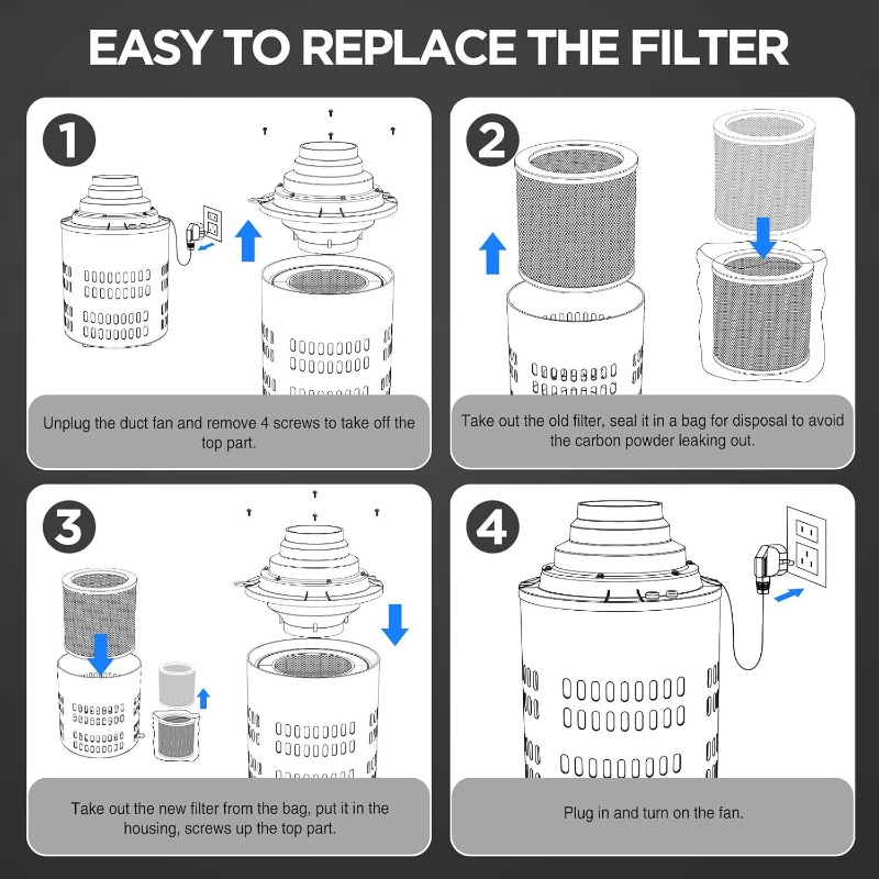 مروحة أنابيب EC بحجم 6 بوصات م - مراجعة Carbon Filter Grow 6 Inch وسعره