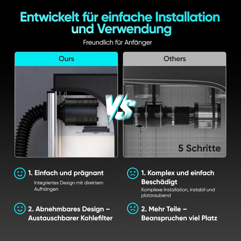 مروحة أنابيب EC بحجم 6 بوصات م - مراجعة Carbon Filter Grow 6 Inch وسعره